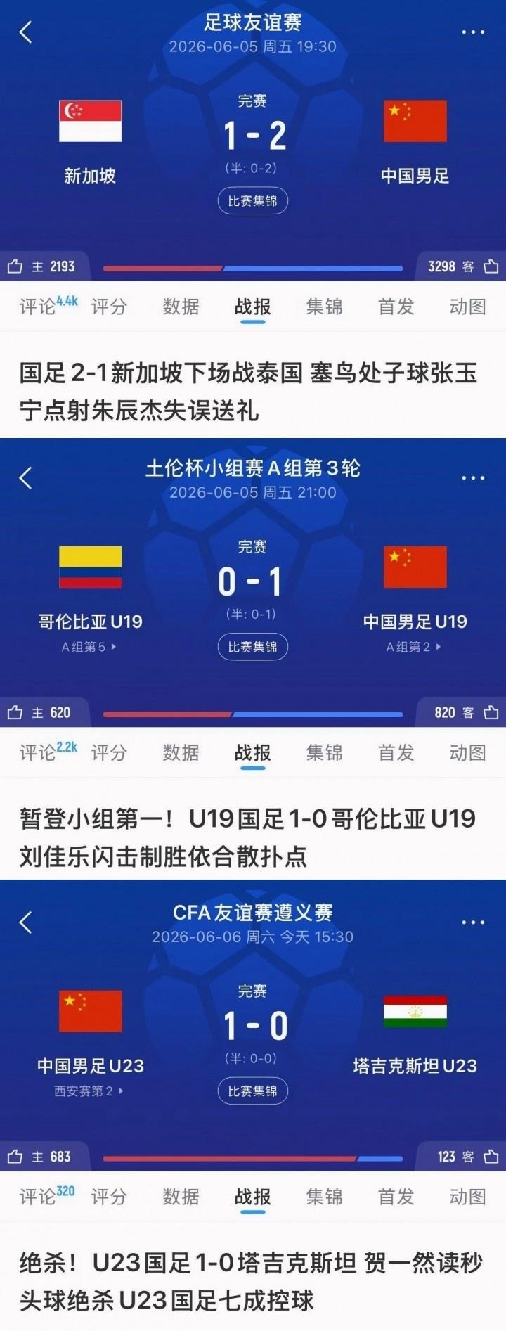 哈兰德：在曼城时判罚通常会有利我们一点 英格兰肯定能走到最后